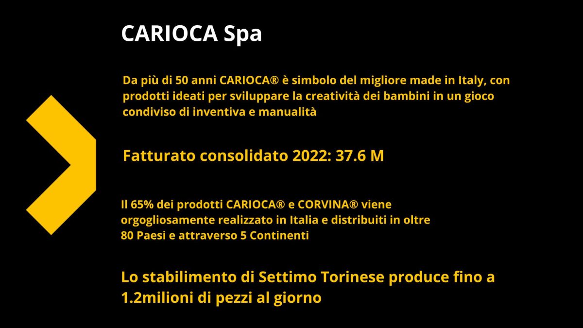 Carioca-Presentazione-1200x675