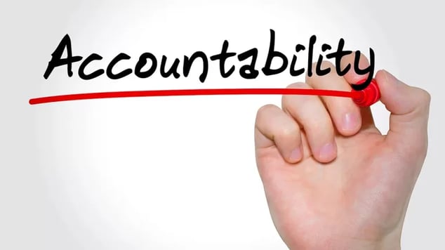 accountability-GDPR-5f3e5280