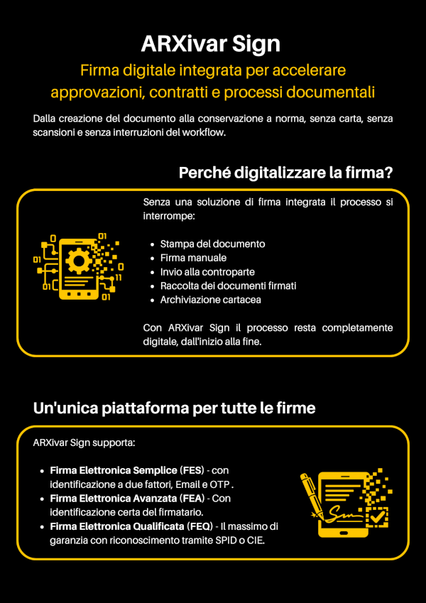 Firma digitale con ARXivar Sign